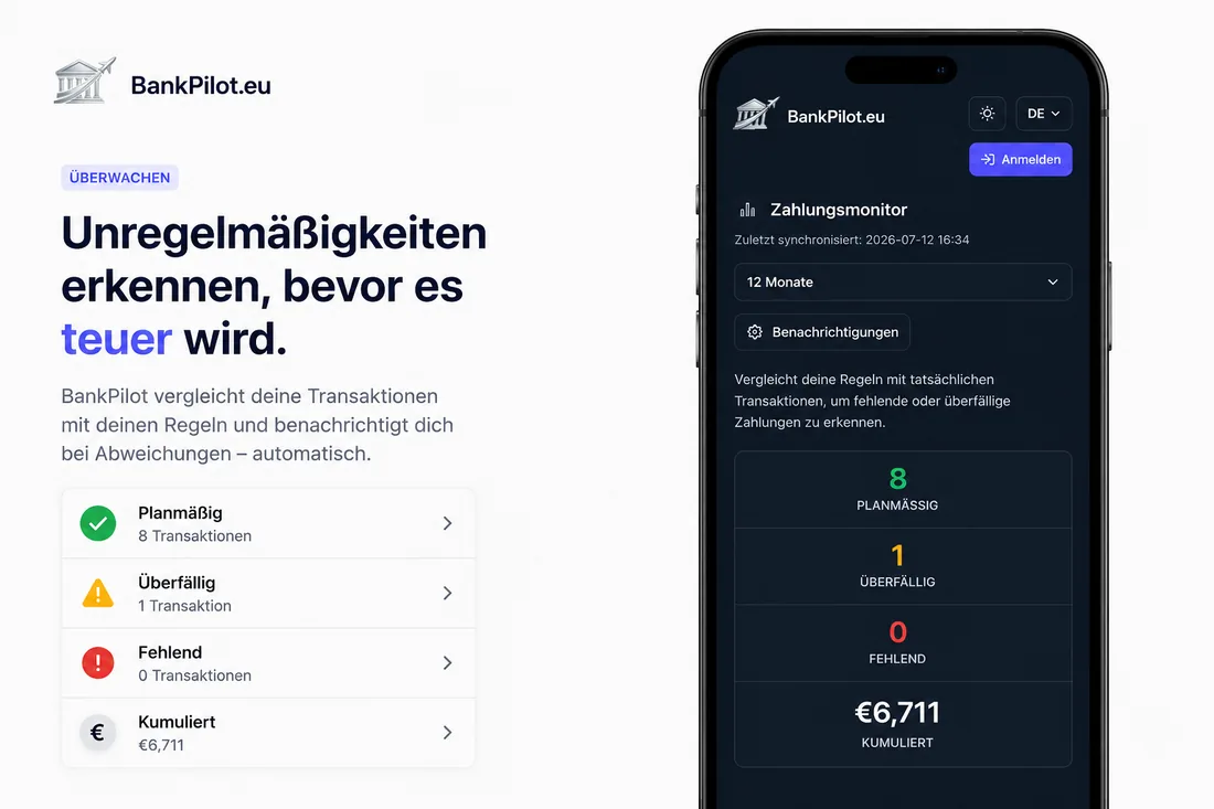 Der Zahlungsmonitor erkennt überfällige und fehlende Zahlungen automatisch.